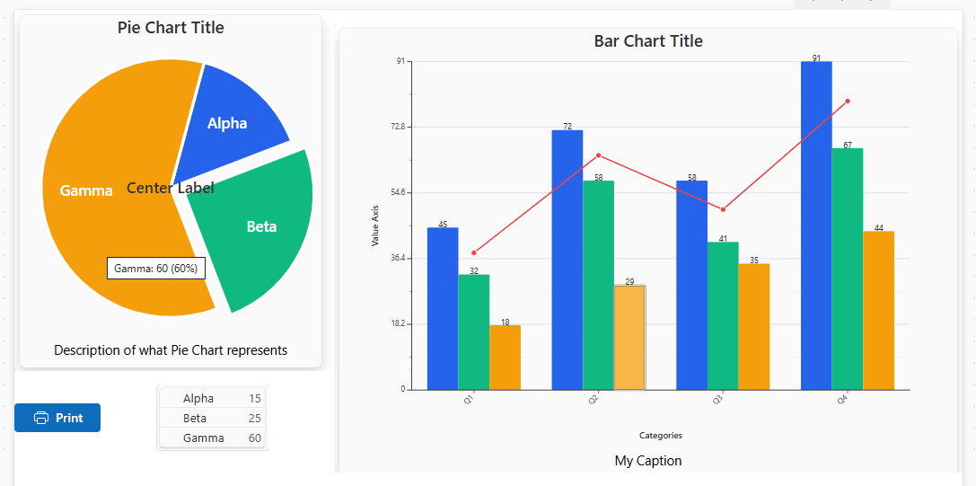 example chart screen